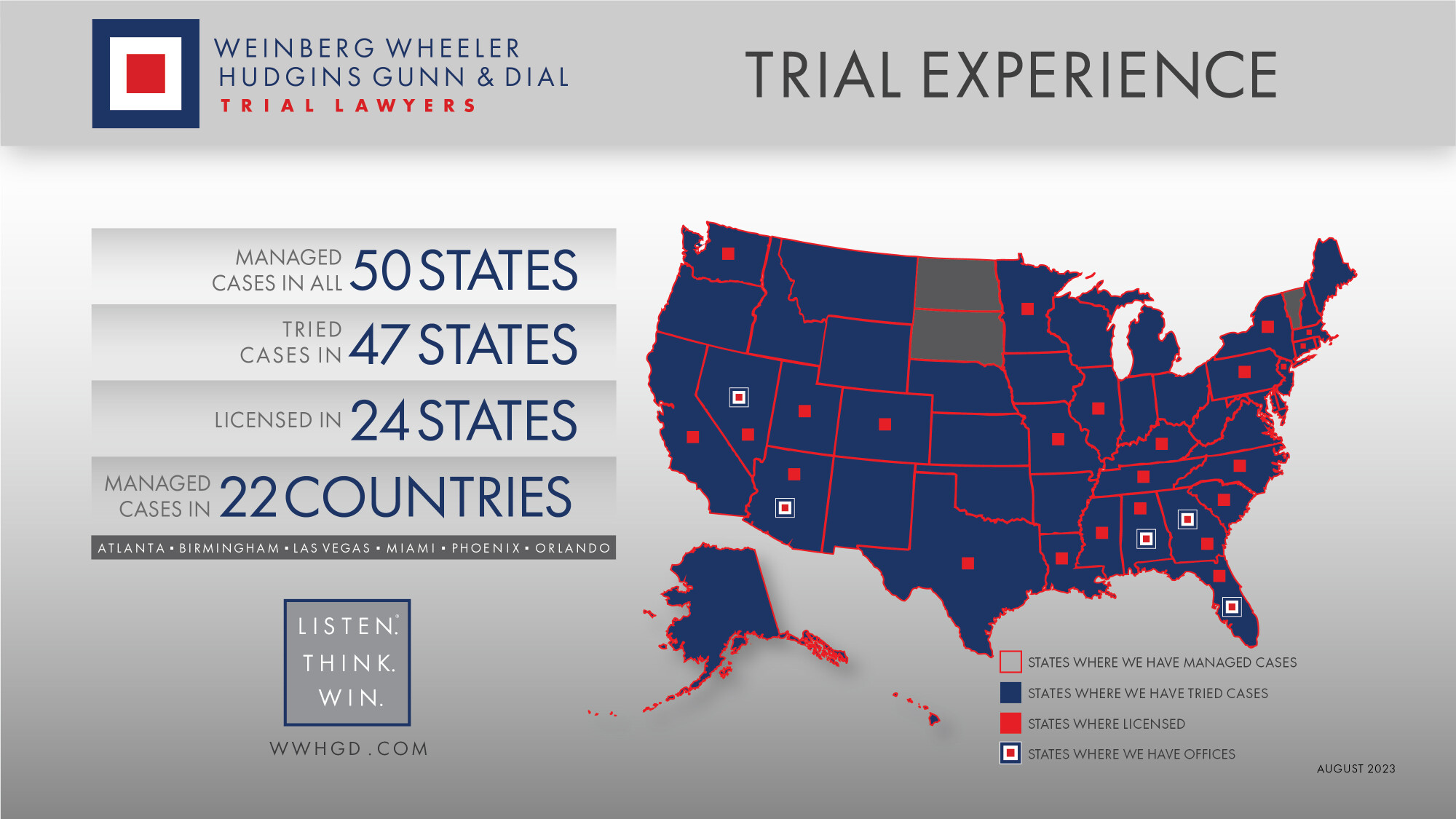 Trial Map Which Shows State by State Trial Experience